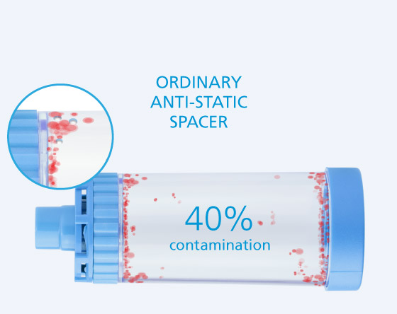 Ordinary Anti-static Spacer - 40% contamination